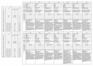 340.0708.973 Galileo Bold Product fiche pdf
