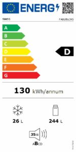 FAB28LCR5 en ZW EL pdf