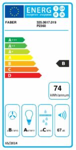 energy label UA A3 325.0617.019 pdf