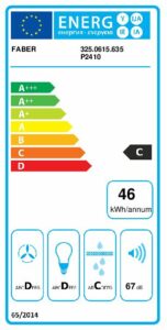 energy label UK A3 325.0615.635 pdf