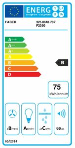 energy label UK A3 325.0618.787 pdf