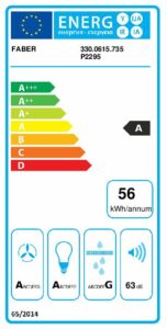 energy label UK A3 330.0615.735 pdf