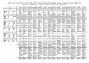 product fiche 325.0617.019 pdf